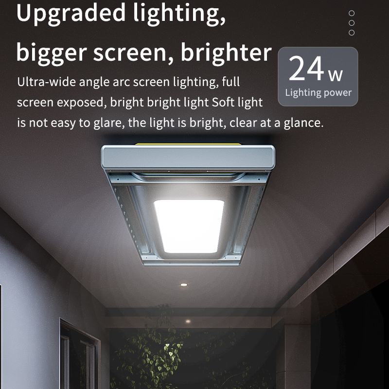 Smart Electric Ceiling-Mounted - Electrical 评论和价格